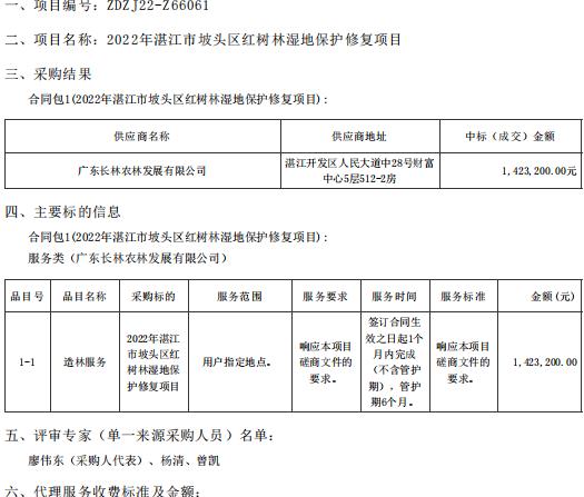2022年湛江市坡头区红树林湿地保护修复项目【项目编号：ZDZJ22-Z66061】结果公告(图1)