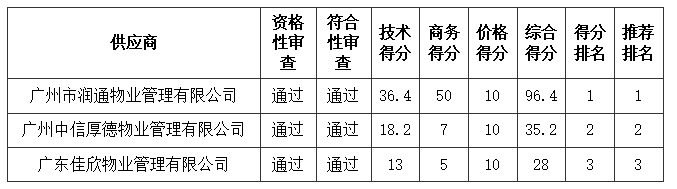 微信截图_20220701145429.png