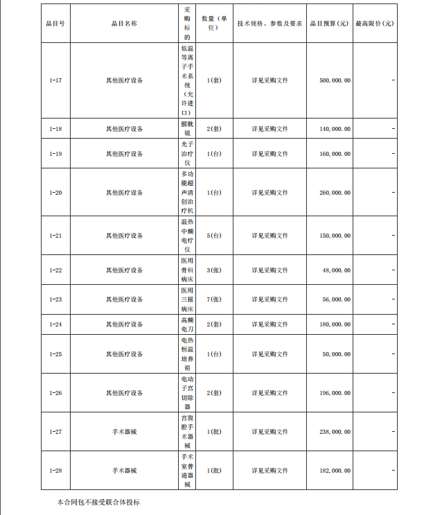 徐闻县第三人民医院综合能力提升项目手术室医疗设备采购项目【项目编号： ZDZJ22-Z21088】招标公告(图3)